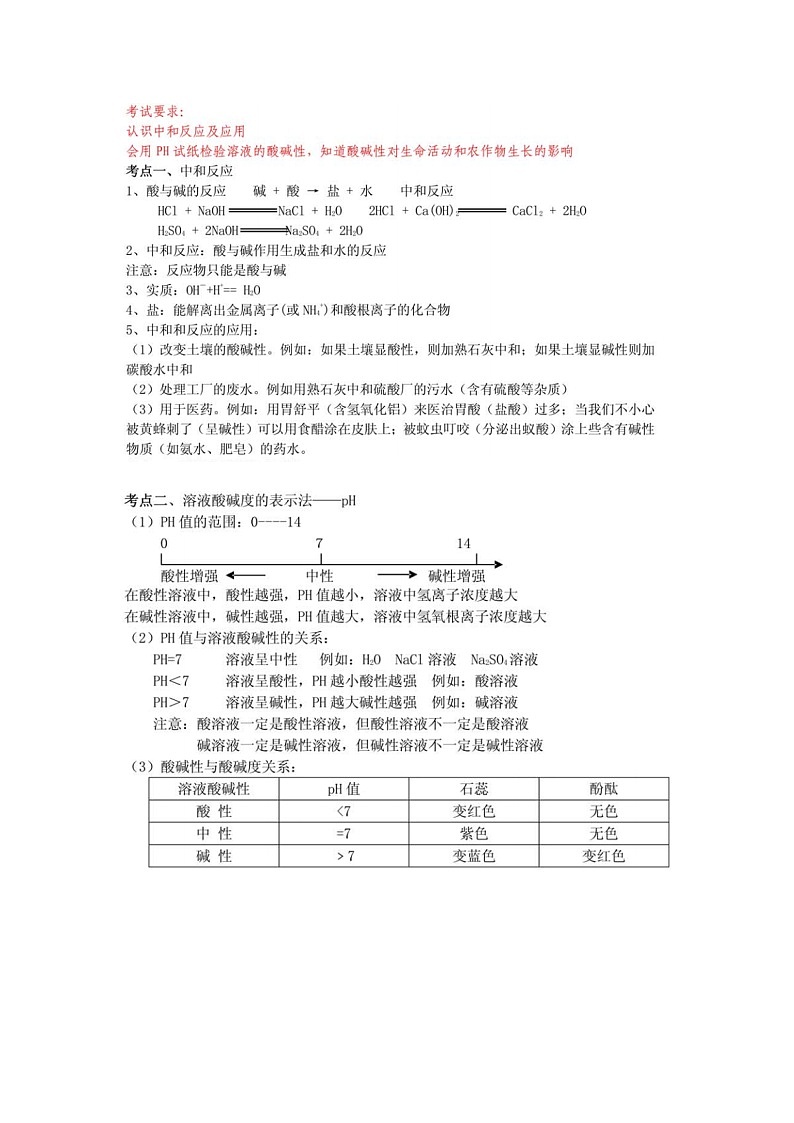 九年级化学人教版(下册)第十单元  酸和碱 课题1常见的酸和碱导学案(2)02