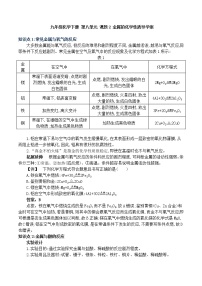 初中化学人教版九年级下册课题 2 金属的化学性质导学案