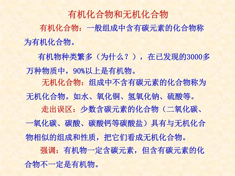 8.1 什么是有机化合物 课件-2020-2021学年九年级化学上册同步备课系列（沪教版）05