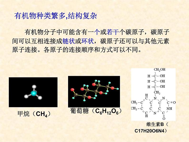 8.1 什么是有机化合物 课件-2020-2021学年九年级化学上册同步备课系列（沪教版）06