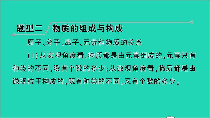 九年级化学上册第三单元物质构成的奥秘专题训练二物质的组成与结构作业课件新版新人教版20201202155（没有答案）第5页