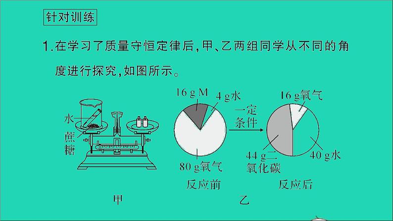 九年级化学上册第五单元化学方程式单元复习训练课件新版新人教版2020120219405