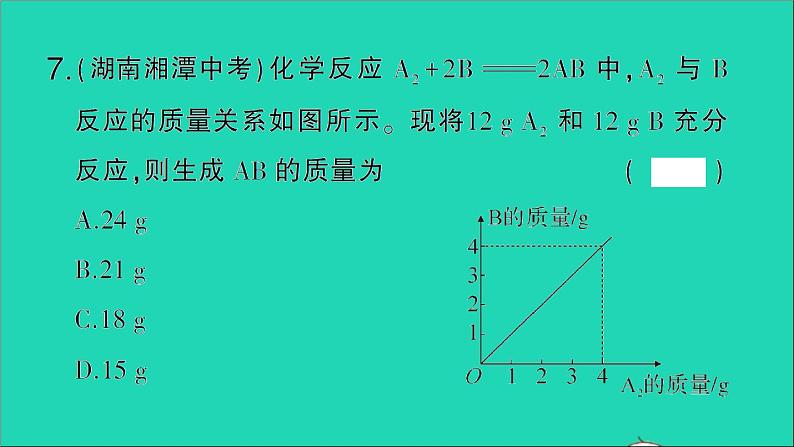 九年级化学上册第五单元化学方程式课题3利用化学方程式的简单计算作业课件新版新人教版2020120219208