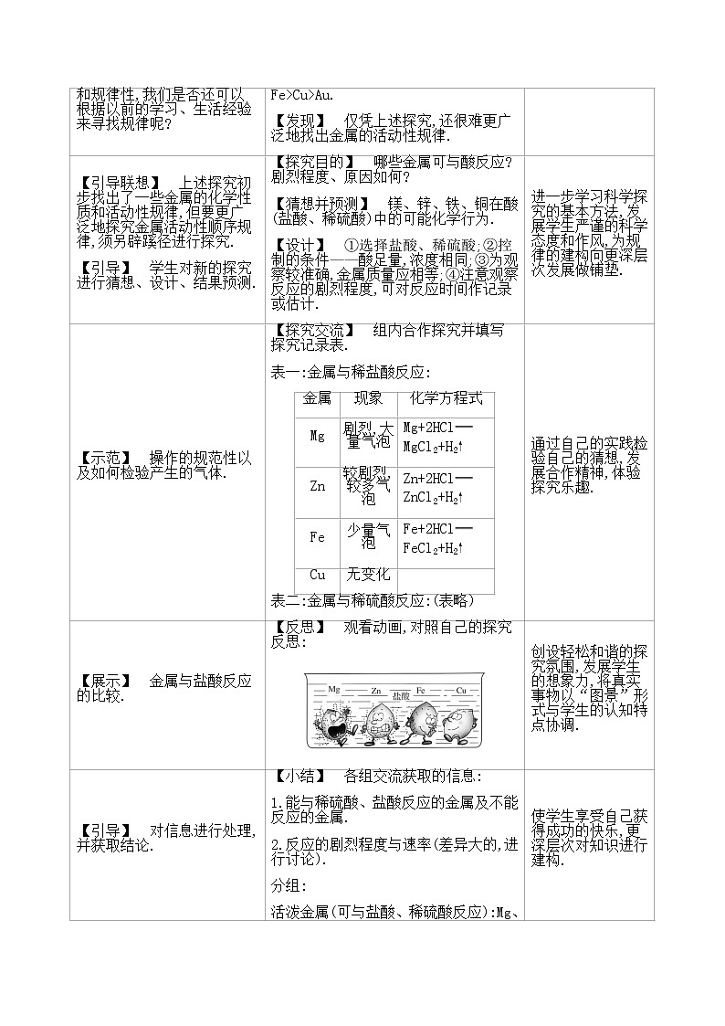 初中九年级化学人教版(下册) 第八单元　金属和金属材料  课题2金属的化学性质第二课时学案03
