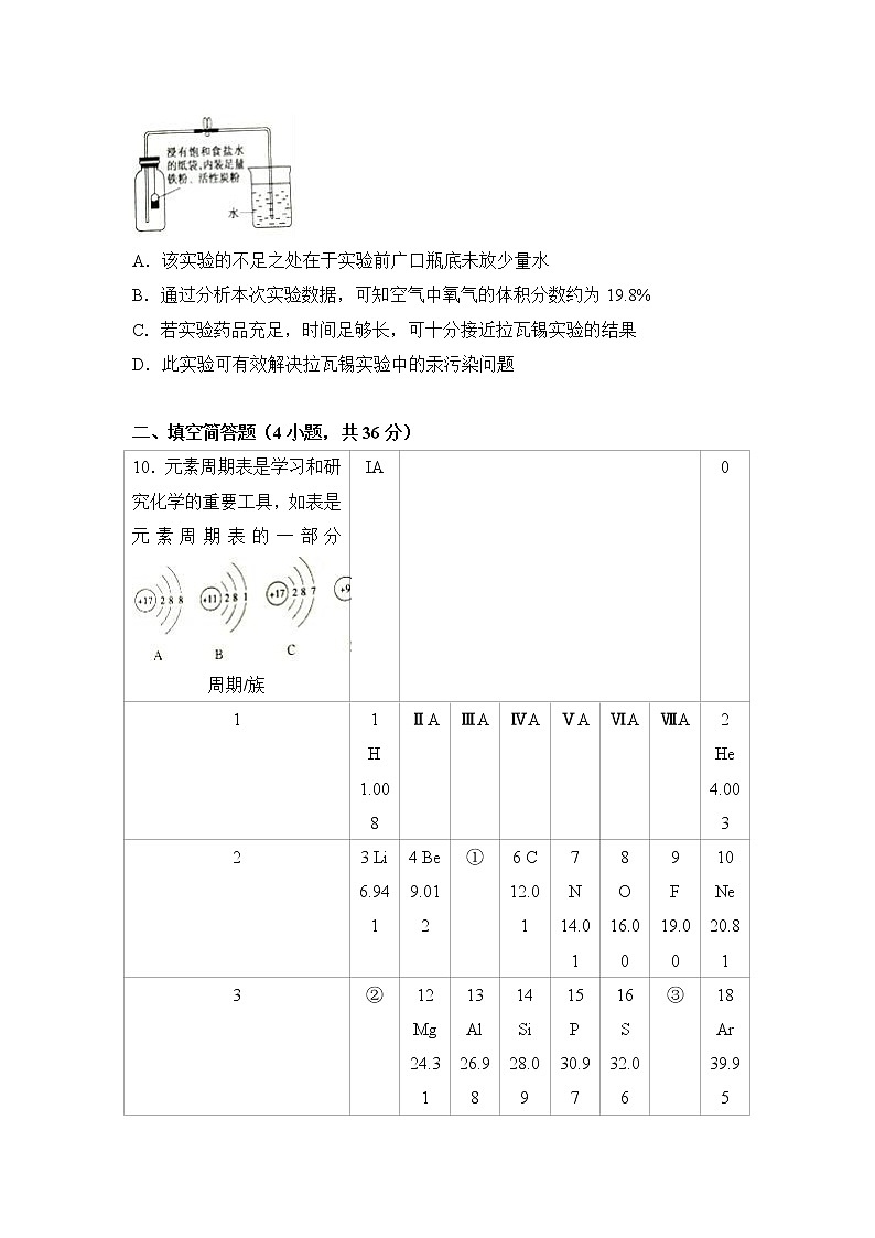 2017年山东省东营市中考化学试卷（解析版）03