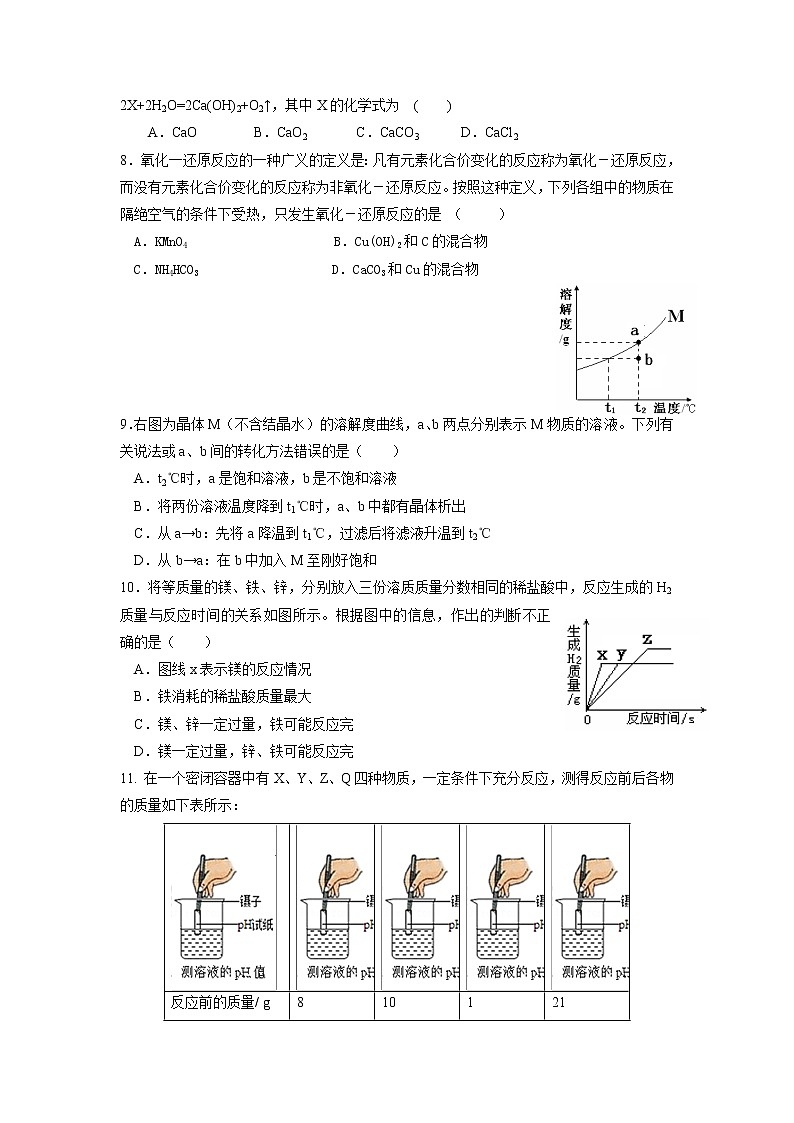 2017年湖北省鄂州市九年级下学期第二次月考化学试题02