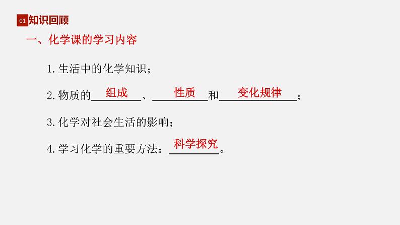 期末综合复习（课件）-2019-2020学年九年级化学上册同步精品课堂（科粤版）(共143张PPT)06