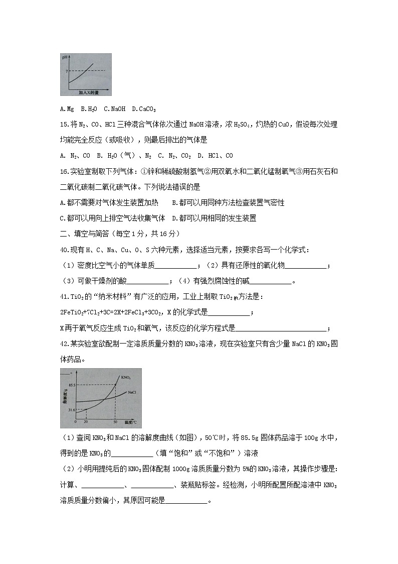 2017年湖北省枣阳市中考模拟理综化学试题02