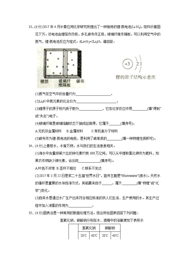 2017年山东省枣庄市中考化学试题（精校word版,含答案）03