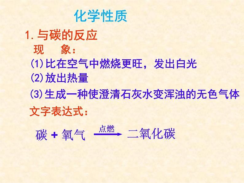 2.1 性质活泼的氧气 课件-2020-2021学年九年级化学上册同步备课系列（沪教版）05