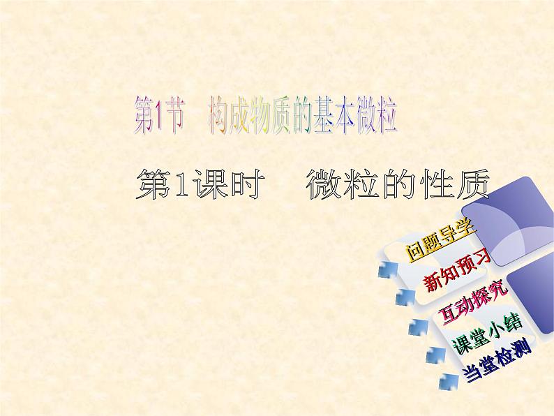 3.1.1 构成物质的基本微粒（1） 课件-2020-2021学年九年级化学上册同步备课系列（沪教版）01