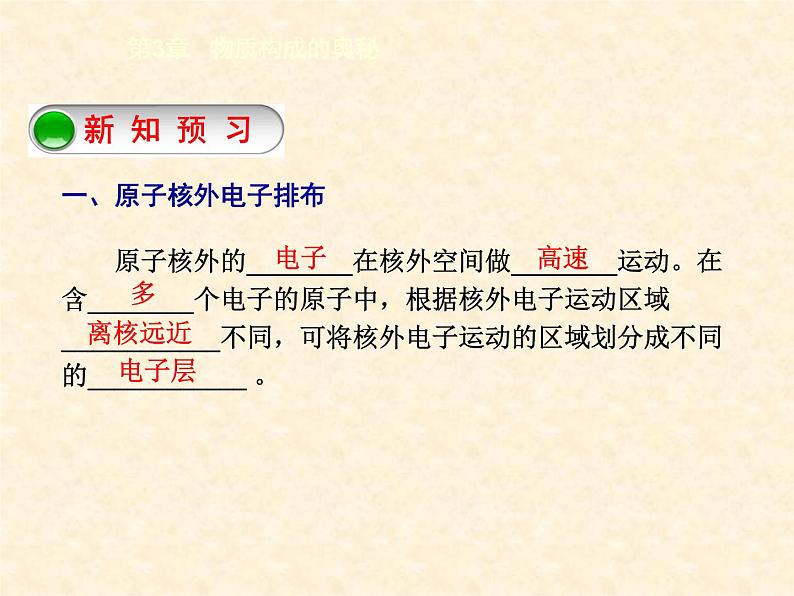 3.1.4 构成物质的基本微粒（4） 课件-2020-2021学年九年级化学上册同步备课系列（沪教版）03