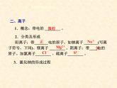 3.1.4 构成物质的基本微粒（4） 课件-2020-2021学年九年级化学上册同步备课系列（沪教版）