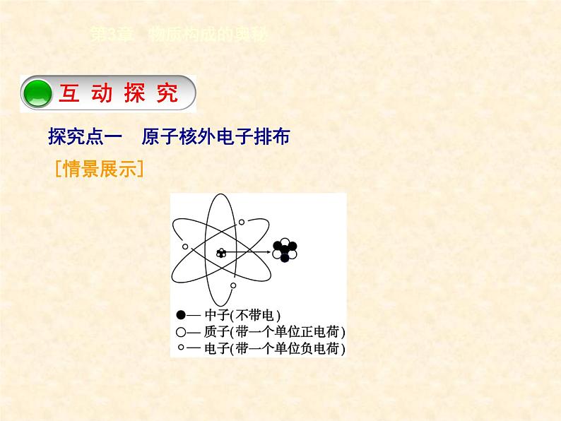 3.1.4 构成物质的基本微粒（4） 课件-2020-2021学年九年级化学上册同步备课系列（沪教版）06