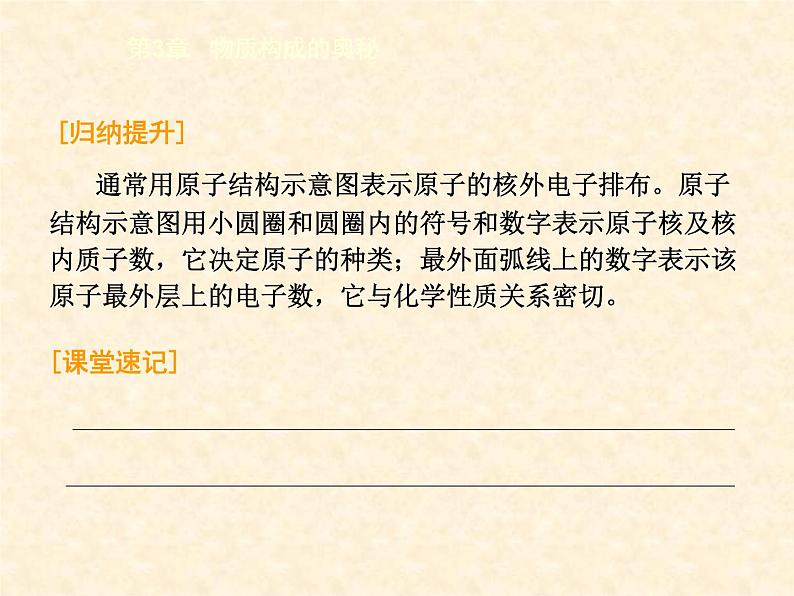 3.1.4 构成物质的基本微粒（4） 课件-2020-2021学年九年级化学上册同步备课系列（沪教版）08