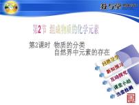 沪教版九年级上册第3章 物质构成的奥秘第2节 组成物质的化学元素精品备课ppt课件