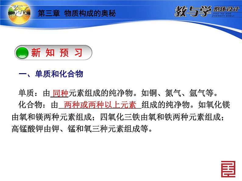 3.2.2 组成物质的化学元素（2） 课件-2020-2021学年九年级化学上册同步备课系列（沪教版）03