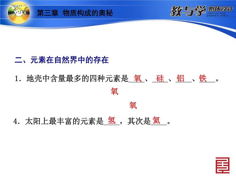 3.2.2 组成物质的化学元素（2） 课件-2020-2021学年九年级化学上册同步备课系列（沪教版）04