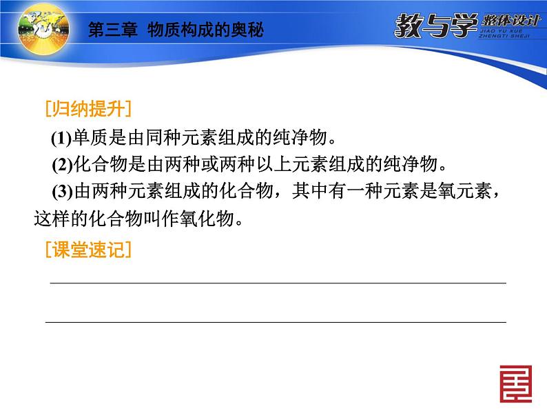 3.2.2 组成物质的化学元素（2） 课件-2020-2021学年九年级化学上册同步备课系列（沪教版）08