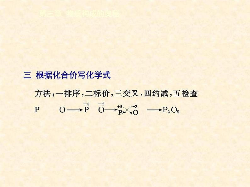 3.3.2 物质的组成（2） 课件-2020-2021学年九年级化学上册同步备课系列（沪教版）06