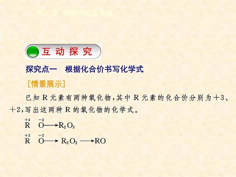 3.3.2 物质的组成（2） 课件-2020-2021学年九年级化学上册同步备课系列（沪教版）08