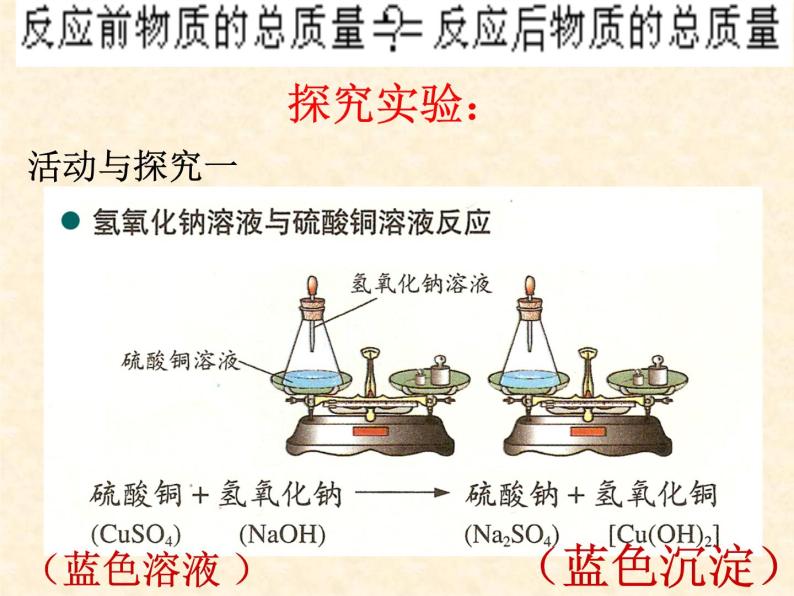 4.2 化学反应中的质量关系 课件-2020-2021学年九年级化学上册同步备课系列（沪教版）06