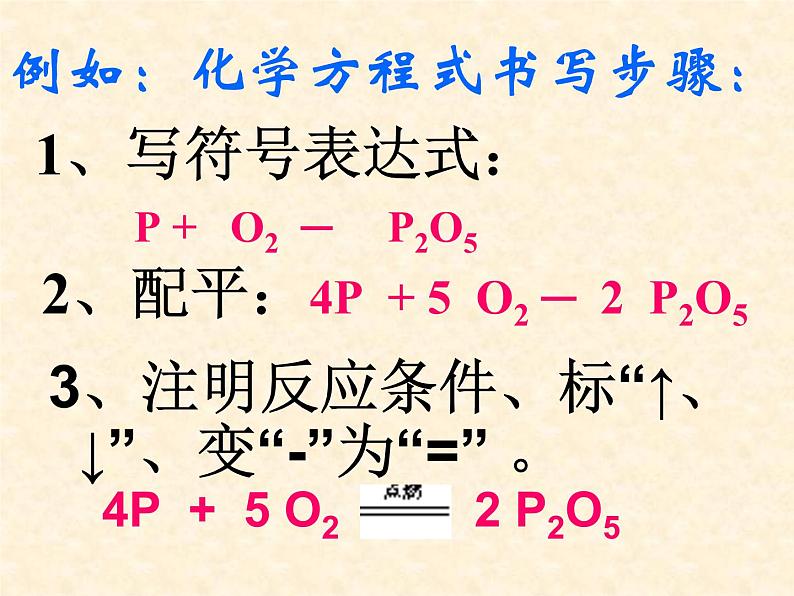 4.3 化学方程式的书写与应用 课件-2020-2021学年九年级化学上册同步备课系列（沪教版）06