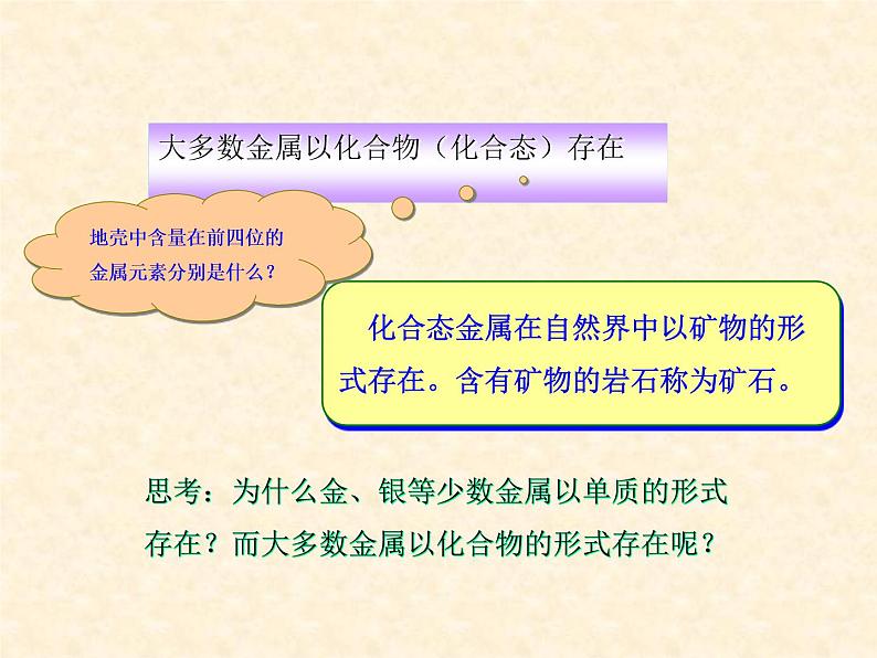 5.2 金属矿物 铁的冶炼 课件-2020-2021学年九年级化学上册同步备课系列（沪教版）04