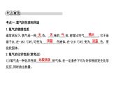 2021春中考总复习科粤版化学知识点总结 第三章　维持生命之气—氧气  课件+测试