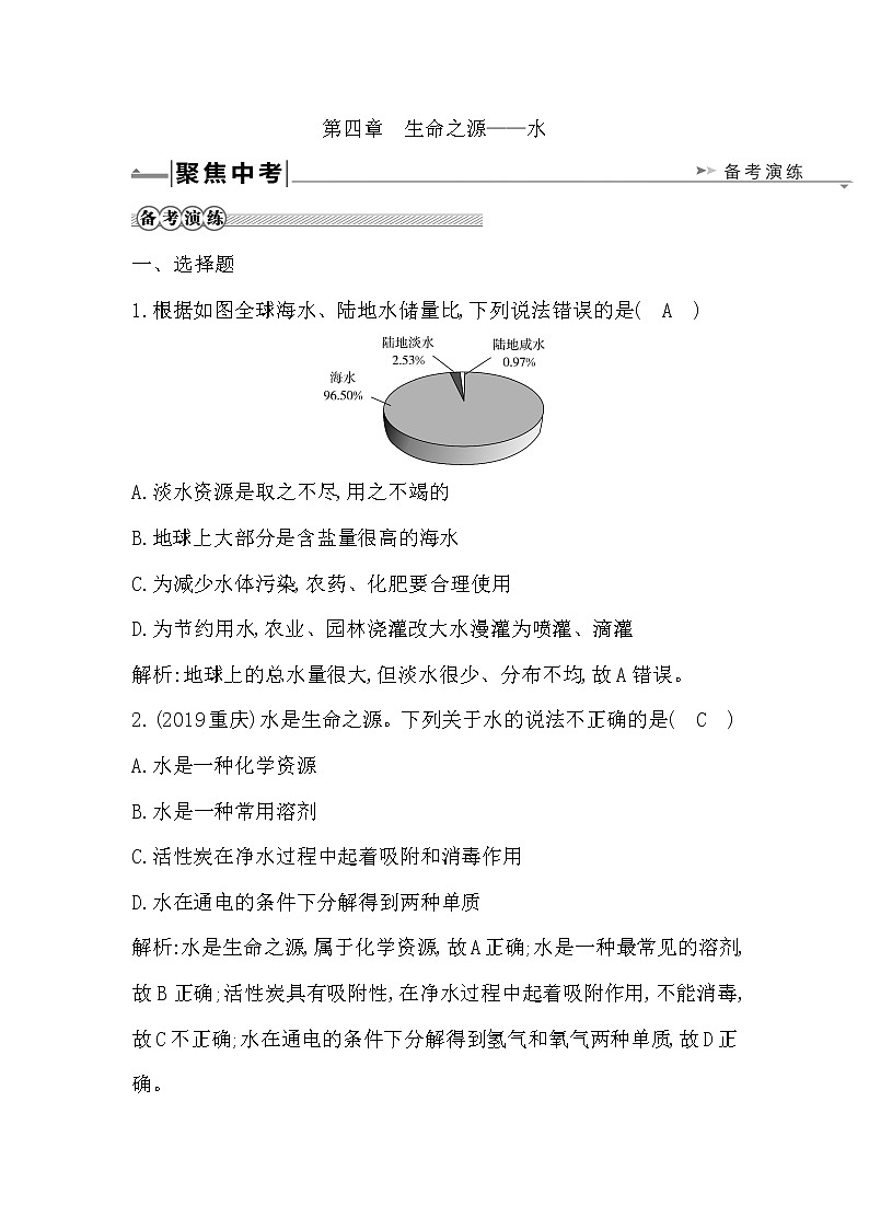 第四章　生命之源—水第1页