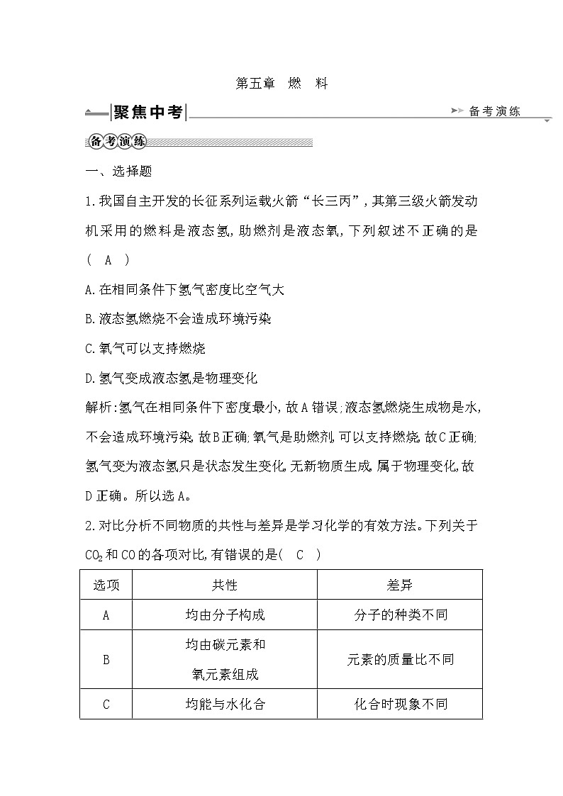 第五章　燃　料第1页