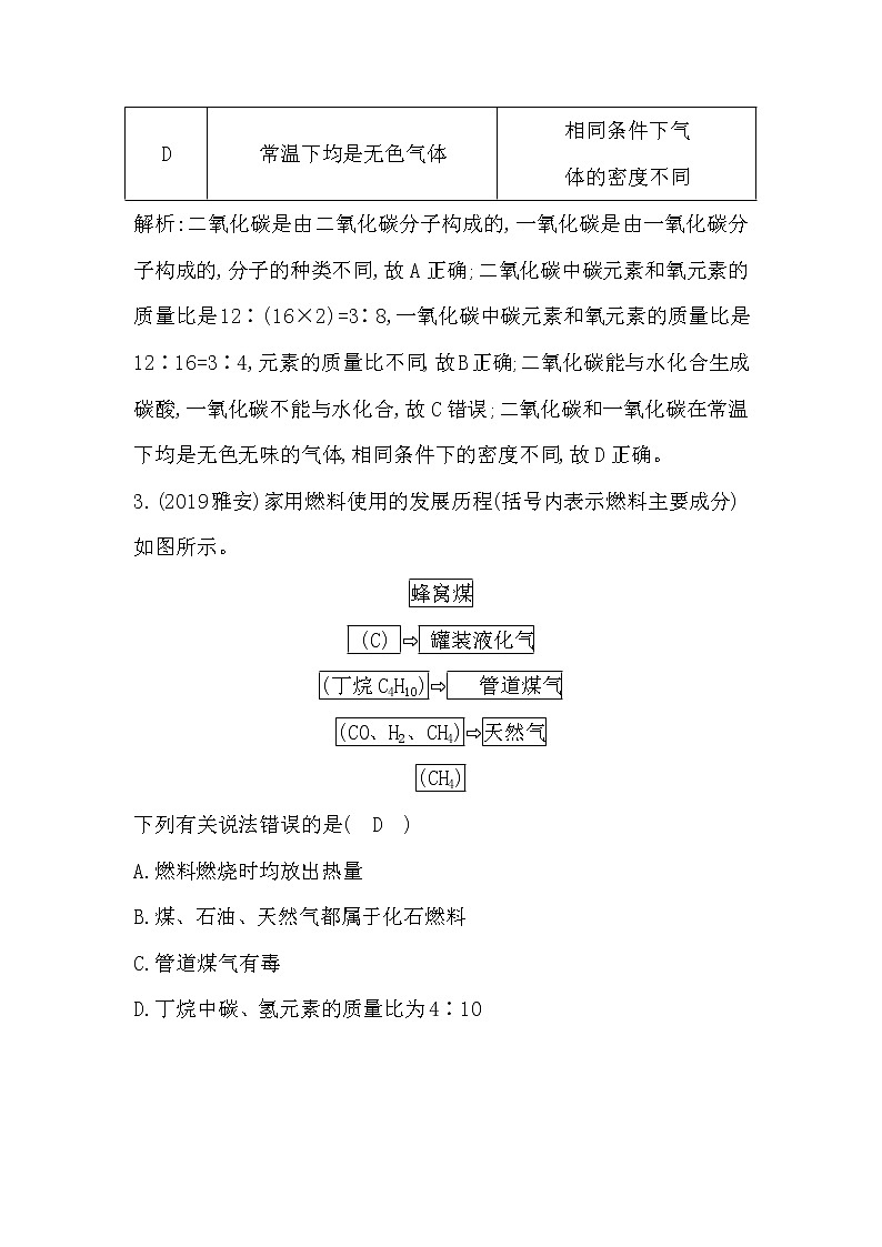 第五章　燃　料第2页