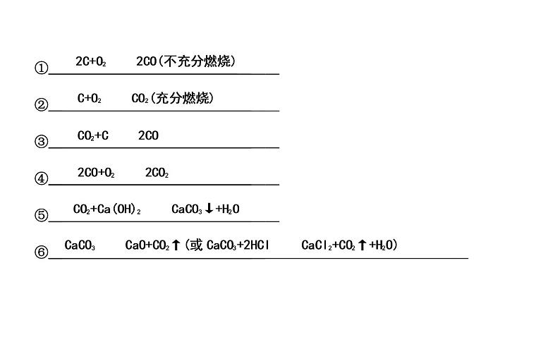 第五章　燃　料第2页