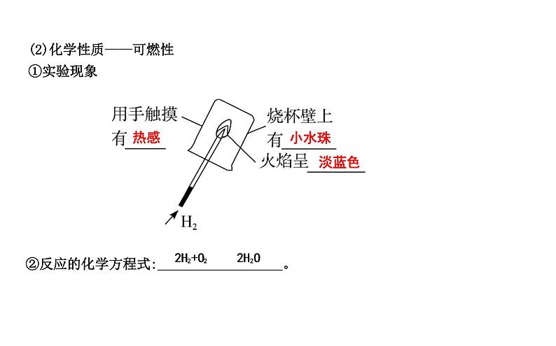 第五章　燃　料第5页