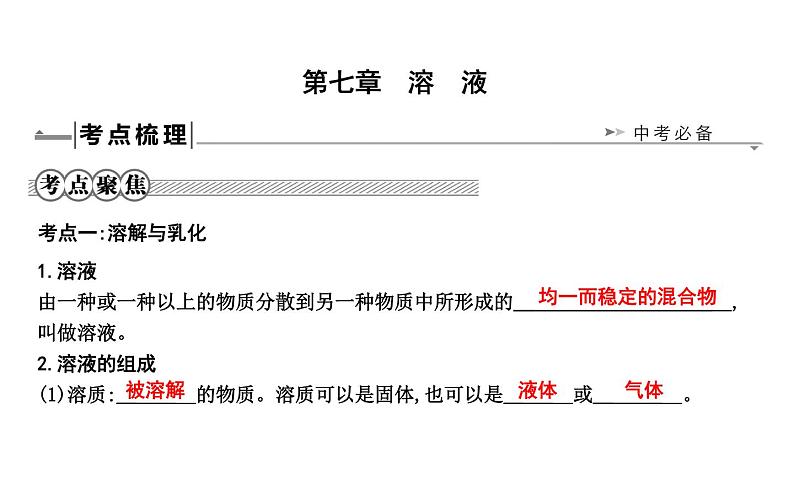 2021春中考总复习科粤版化学知识点总结 第七章　溶　液  课件+测试01