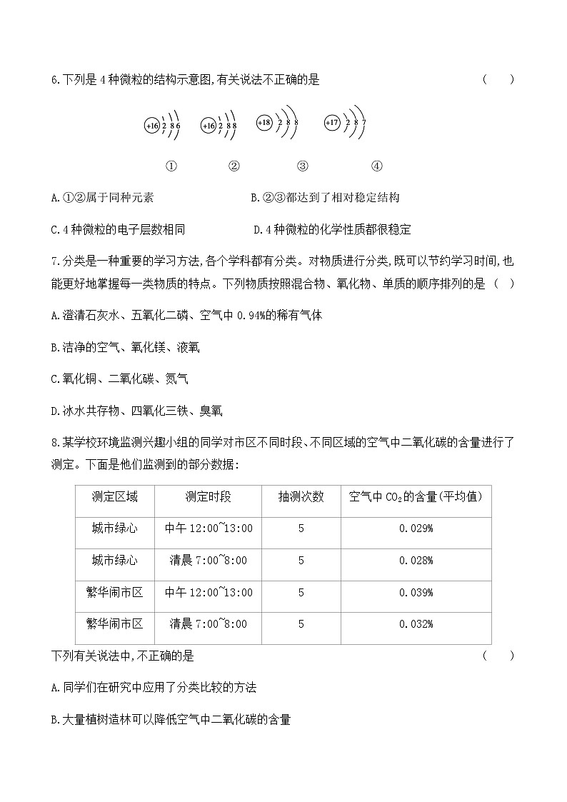 粤教版 初中化学 九年级(上册)  第二章综合能力检测卷02