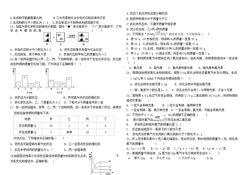 粤教版九年级上册化学第四章复习题02