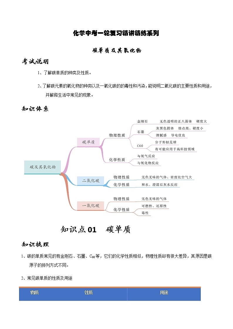 人教版化学中考一轮复习系列    碳单质及其氧化物学案第1页