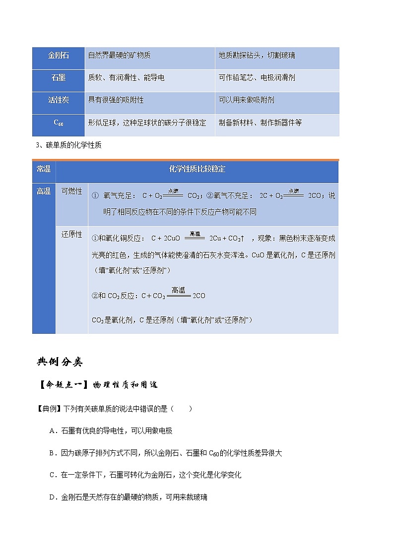 人教版化学中考一轮复习系列    碳单质及其氧化物学案第2页