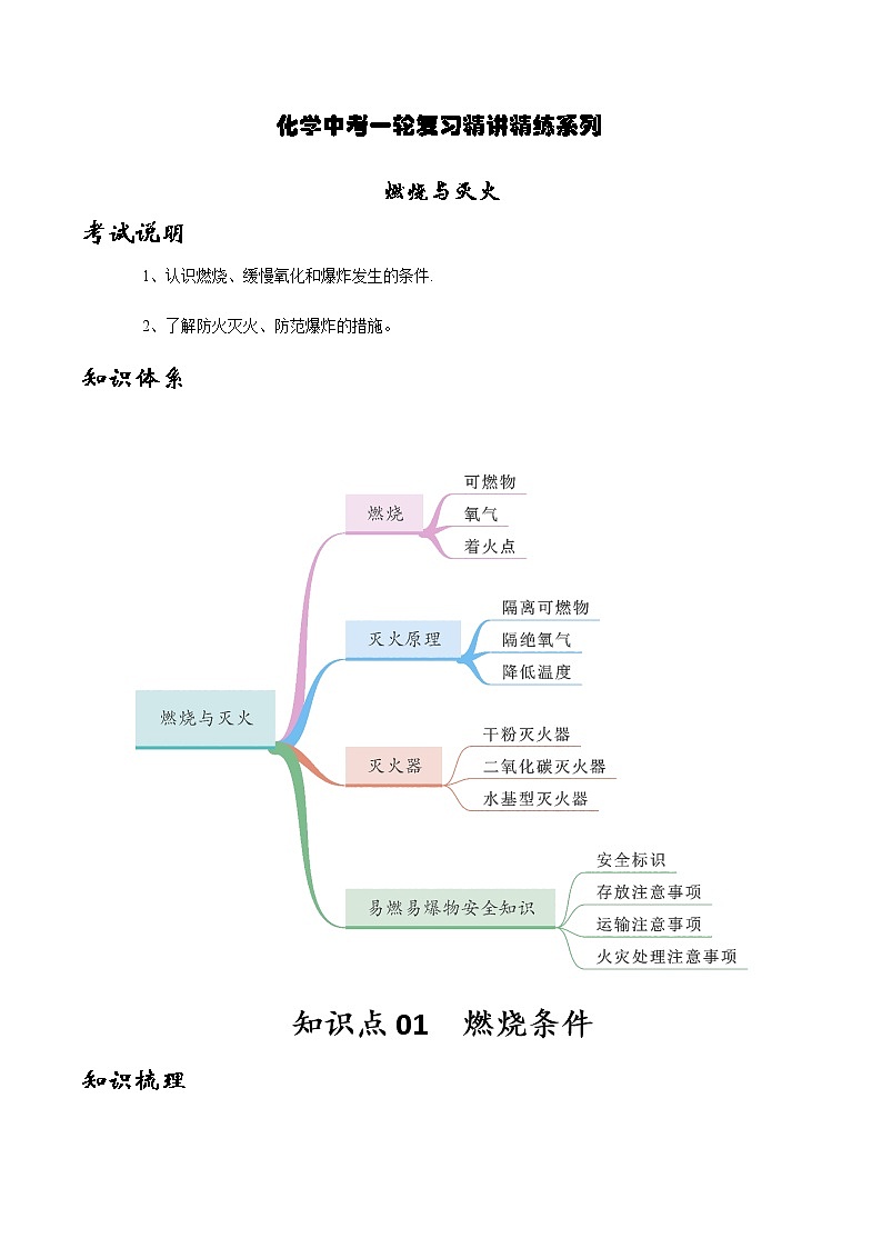 人教版化学中考一轮复习系列    燃烧与灭火学案第1页
