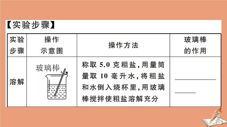 贵州专版2020秋九年级化学下册第十一单元盐化肥实验活动8粗盐中难溶性杂质的去除作业课件新版新人教版05