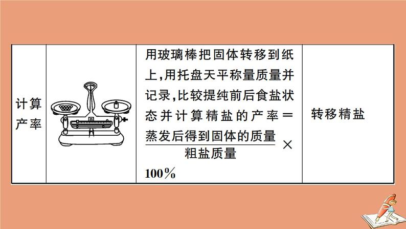 贵州专版2020秋九年级化学下册第十一单元盐化肥实验活动8粗盐中难溶性杂质的去除作业课件新版新人教版08