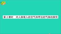 人教版九年级上册课题2 化学是一门以实验为基础的科学作业ppt课件