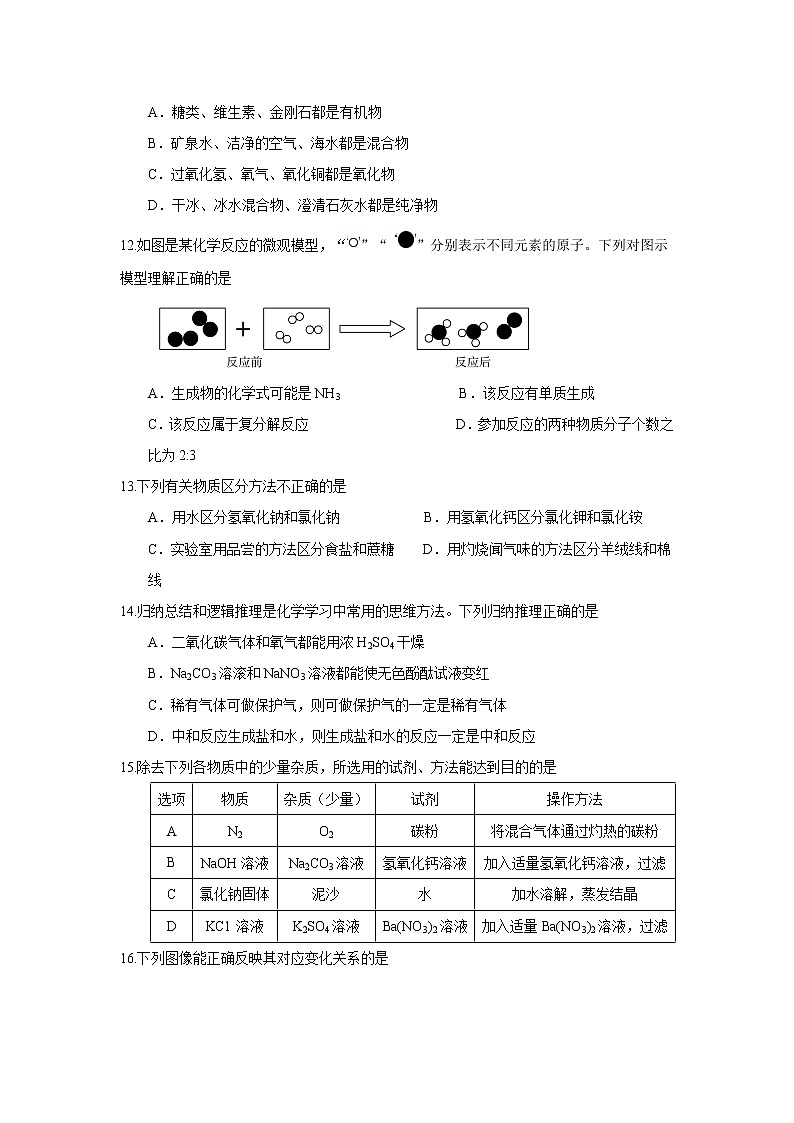 2017年山东省聊城市中考化学试题（精校word版,含答案）03