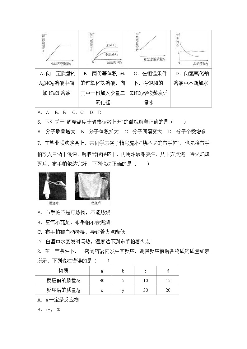 2017年山东省枣庄市中考化学试卷（解析版）02