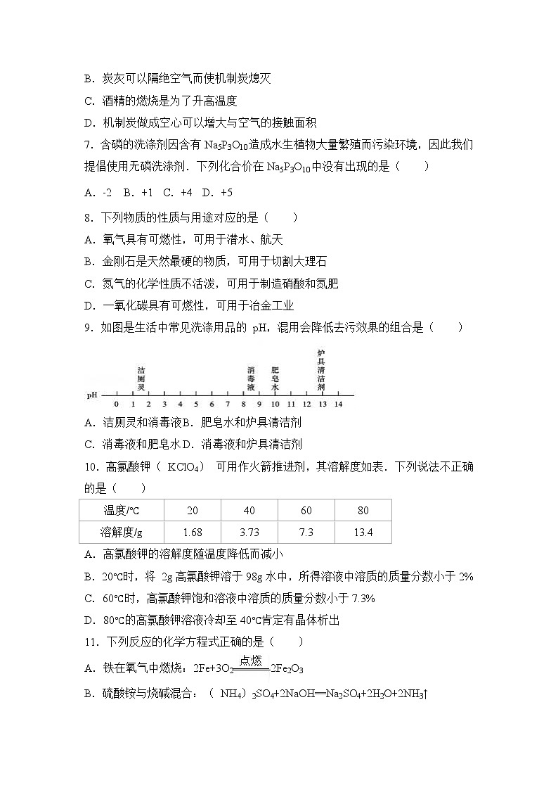 2017年四川省雅安市中考化学试卷（解析版）02