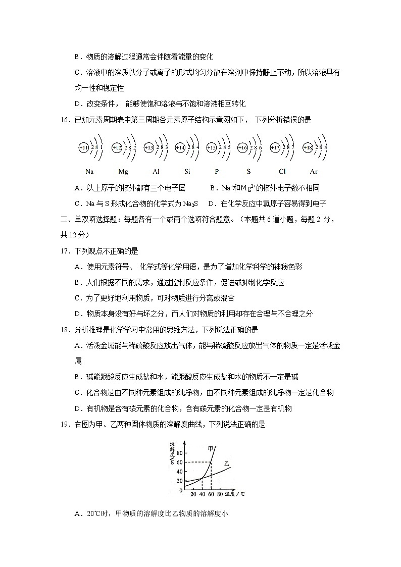 2017年山东省青岛市中考化学试卷及答案03