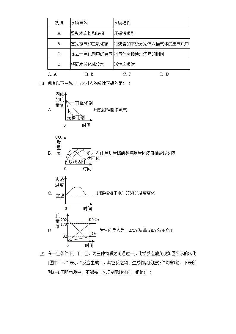 2020-2021学年广东省九年级（上）第三次月考化学试卷第3页