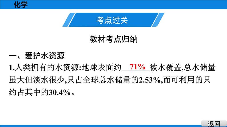 备战2021广东中考化学课堂教本第一部分 考点五 自然界的水 课件02