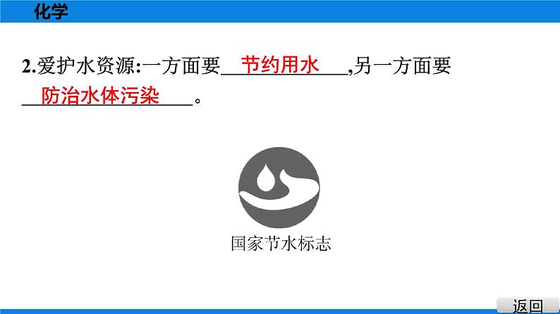 备战2021广东中考化学课堂教本第一部分 考点五 自然界的水 课件03